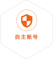 城关到罗马尼亚国际快递